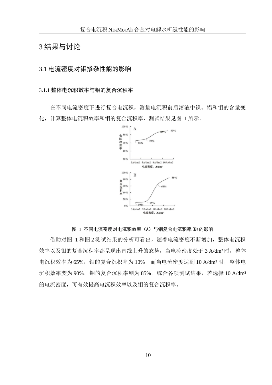 25年WH材料科学与工程 复合电沉积Ni90Mo5Al5合金对电解水析氢性能的影响21.12-AI15.72最终稿-约9640字符.docx_第10页