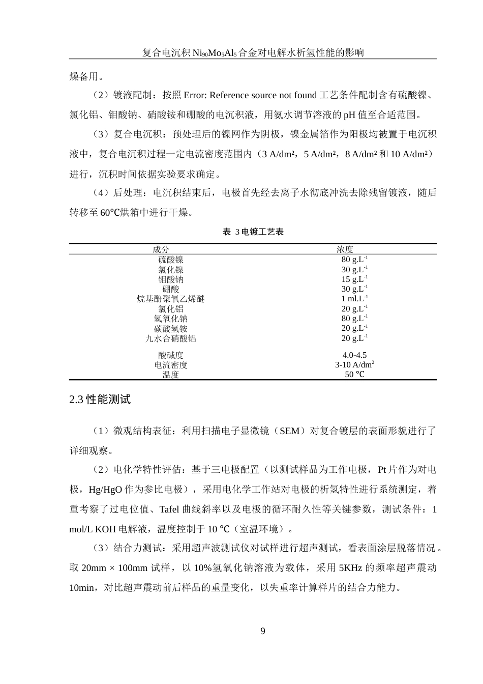 25年WH材料科学与工程 复合电沉积Ni90Mo5Al5合金对电解水析氢性能的影响21.12-AI15.72最终稿-约9640字符.docx_第9页