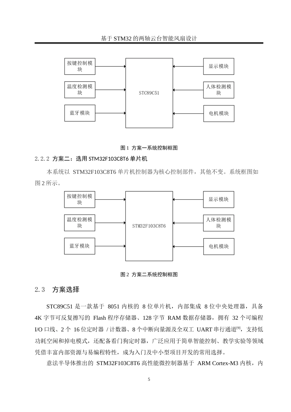 25年WH自动化 基于STM32的两轴云台智能风扇设计17.21-AI21.11_1终稿-约15616字符.docx_第9页