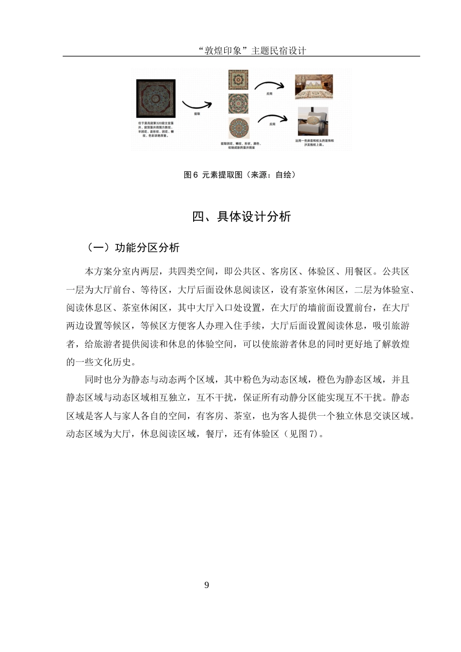 25年WH环境设计 “敦煌印象”主题民宿设计4.45-AI13.22最终稿-约8007字符.docx_第10页