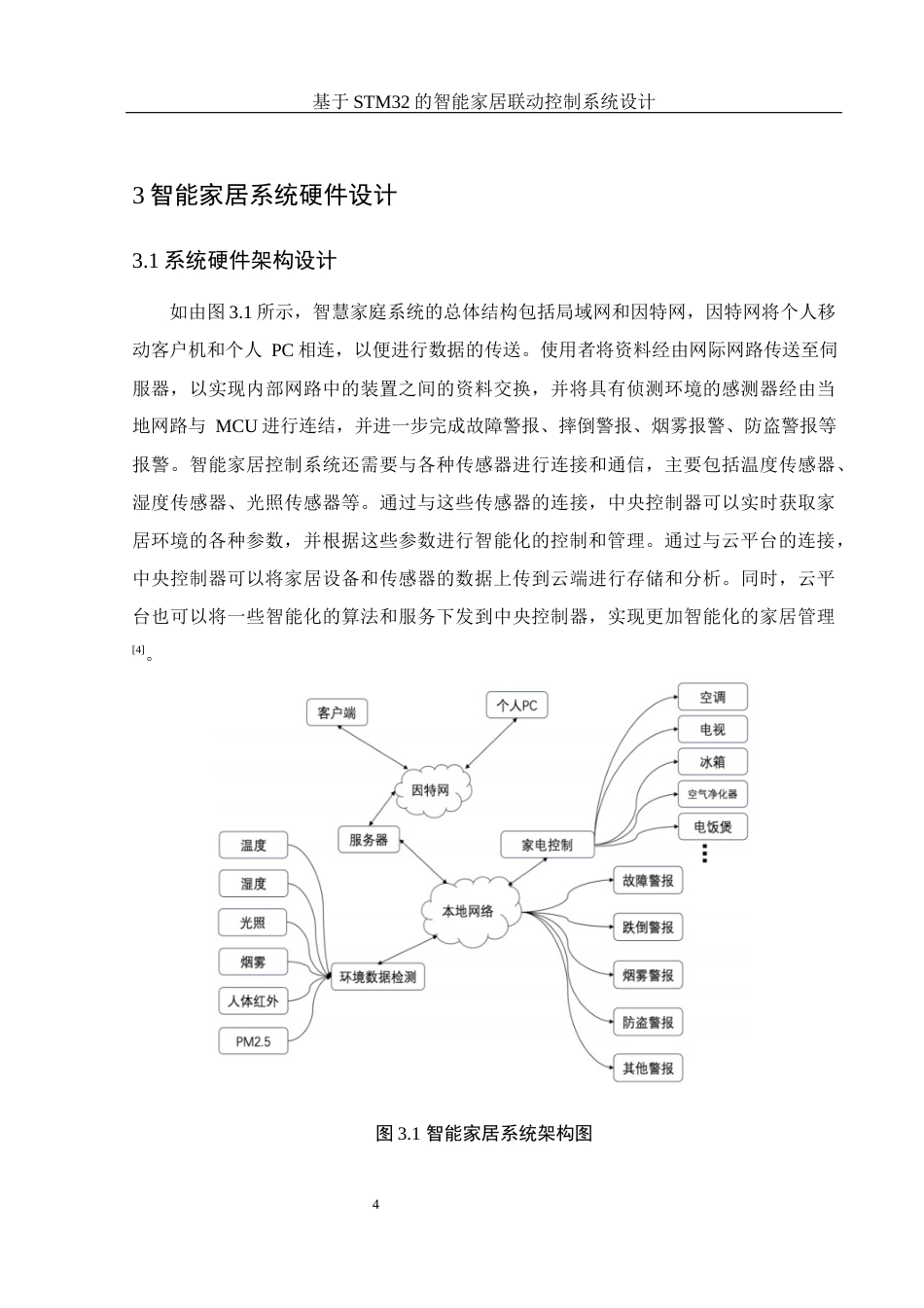 25年WH光电信息科学与工程 基于STM32的智能家居联动控制系统设计10.73-AI14.37最终稿-约15182字符.docx_第6页