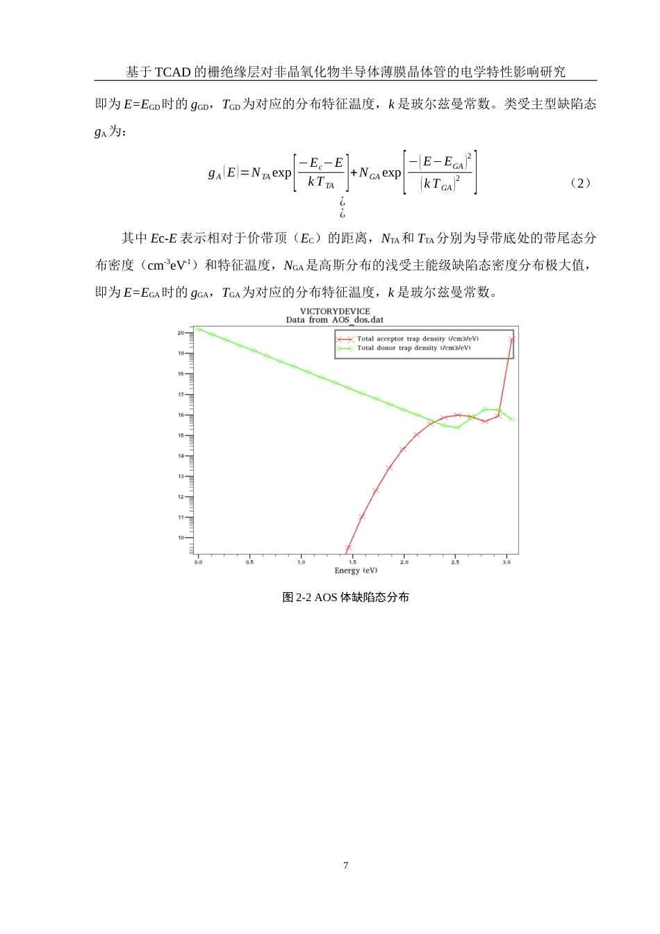 25年WH集成电路设计与集成系统 基于TCAD的栅绝缘层对非晶氧化物半导体薄膜晶体管的电学特性影响研究12.04-AI23.16最终稿-约16211字符.docx_第8页