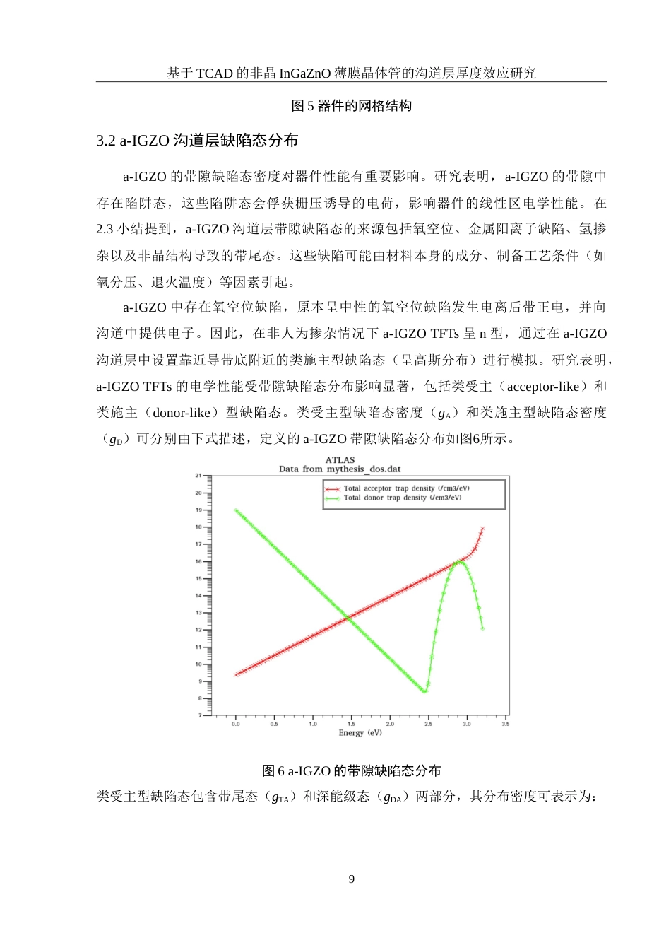 25年WH集成电路设计与集成系统 基于TCAD的非晶InGaZnO薄膜晶体管的沟道层厚度效应研究13.07-AI26.23-约16690字符.doc_第10页