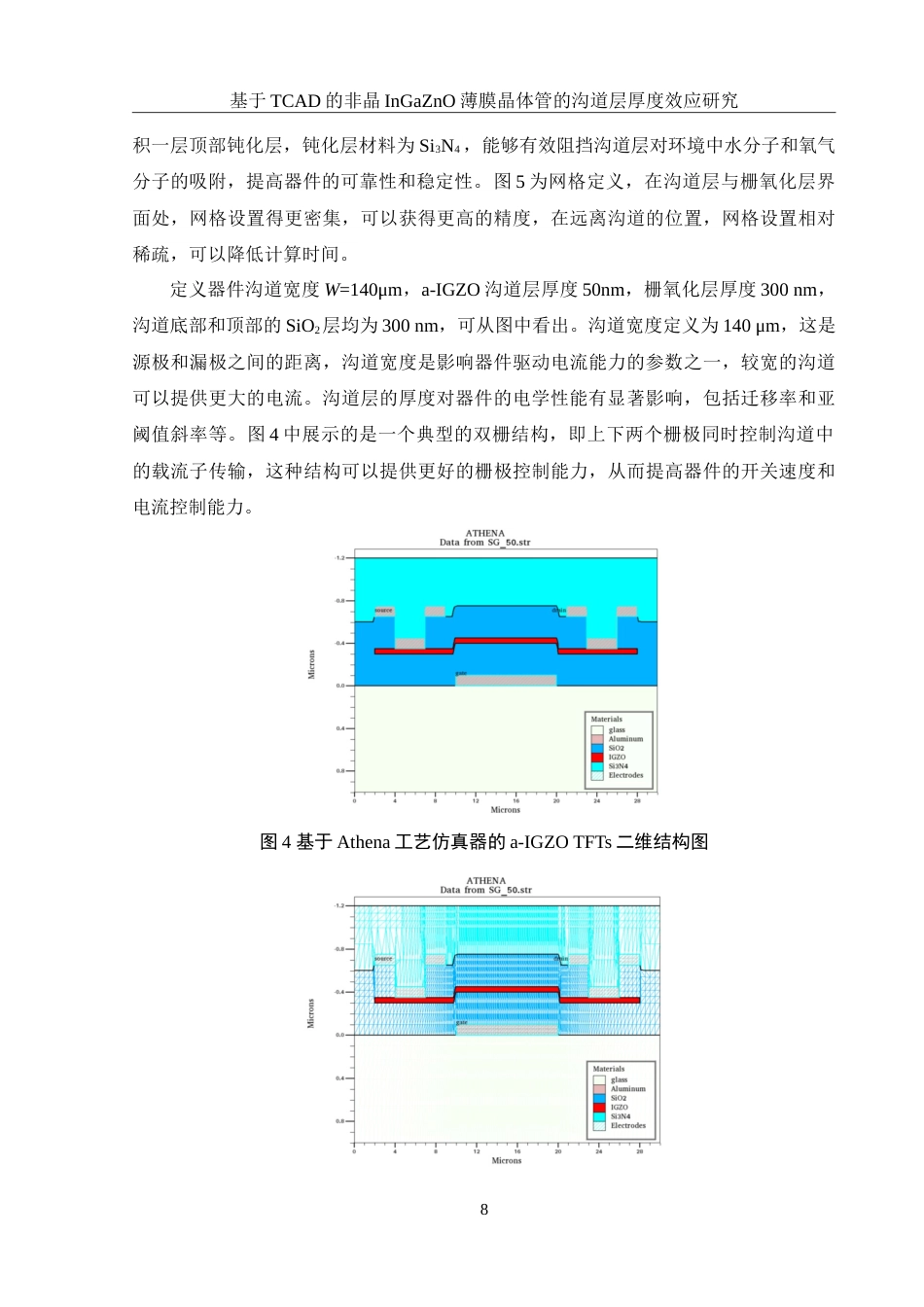 25年WH集成电路设计与集成系统 基于TCAD的非晶InGaZnO薄膜晶体管的沟道层厚度效应研究13.07-AI26.23-约16690字符.doc_第9页