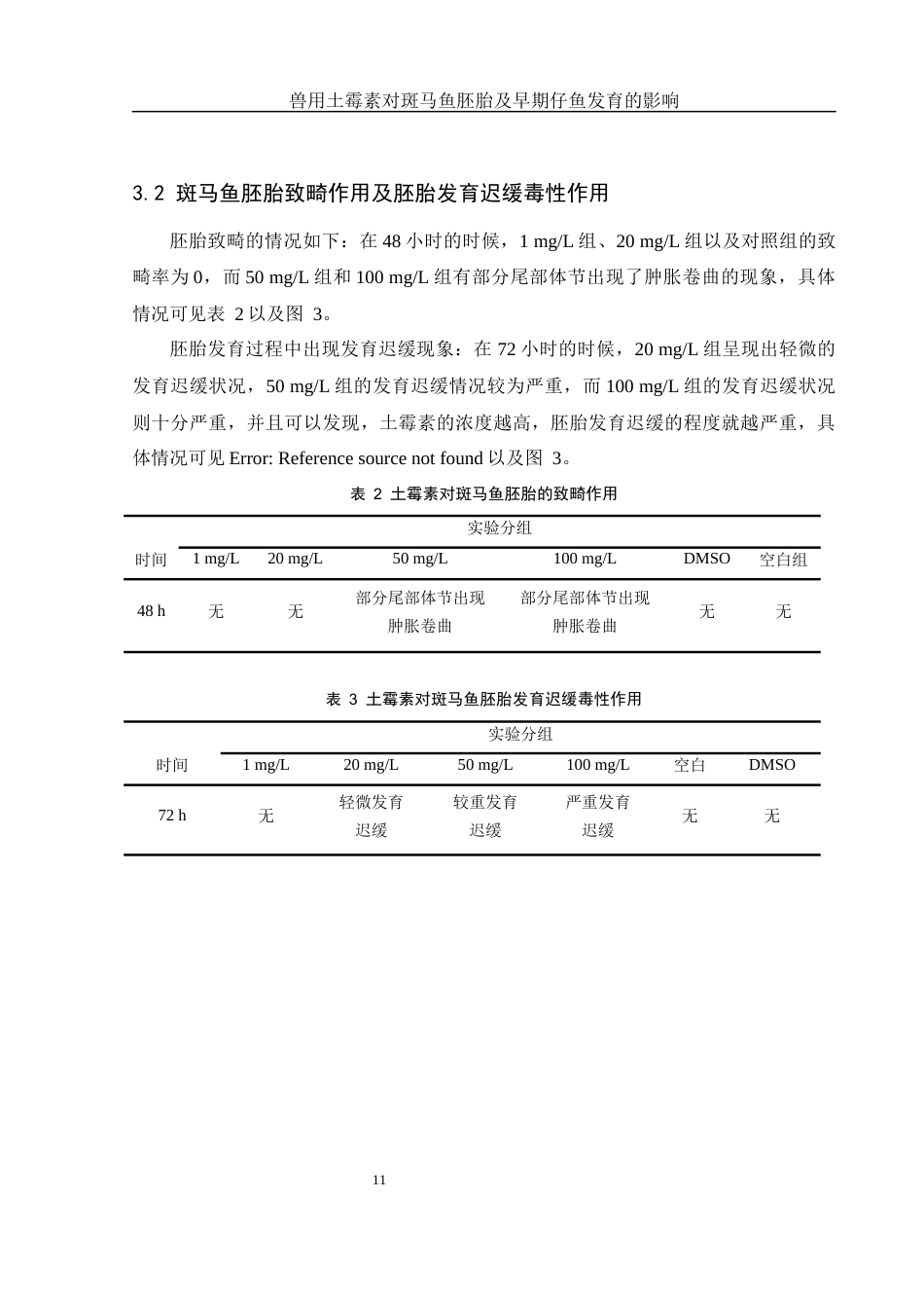 25年WH生物科学 兽用土霉素对斑马鱼胚胎及早期仔鱼发育的影响2.83-AI10.66最终稿-约9473字符.docx_第10页