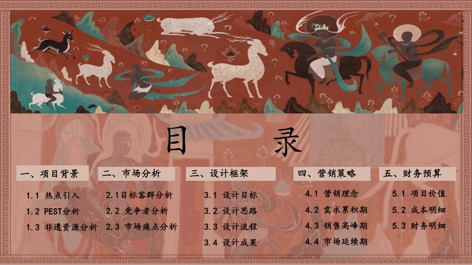 25年WH酒店管理 非遗剪纸文创产品设计6.25-AI23.49终稿-约11550字符.pdf_第4页