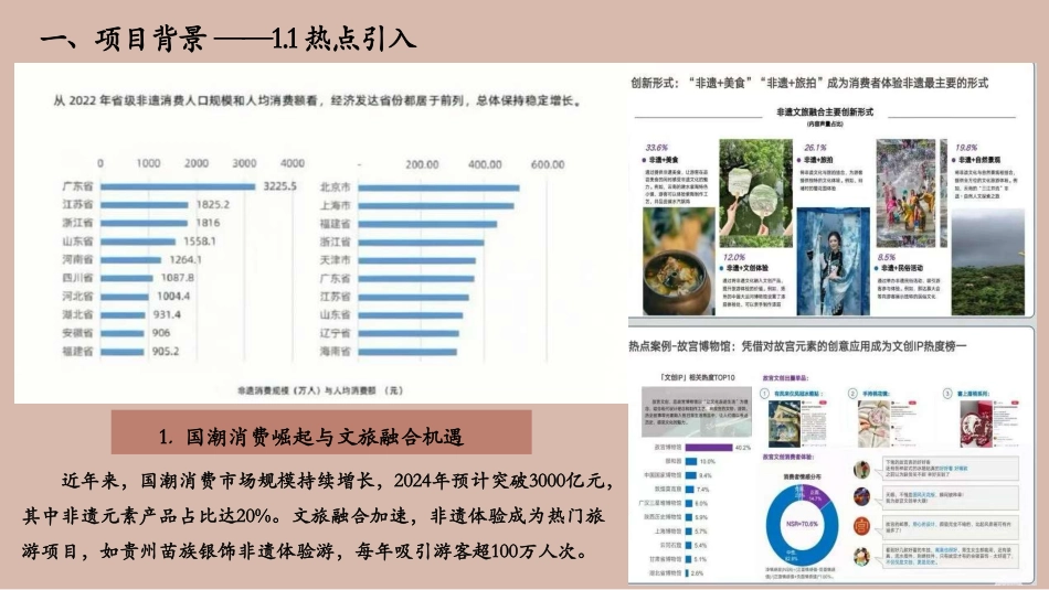 25年WH酒店管理 非遗剪纸文创产品设计6.25-AI23.49终稿-约11550字符.pdf_第6页