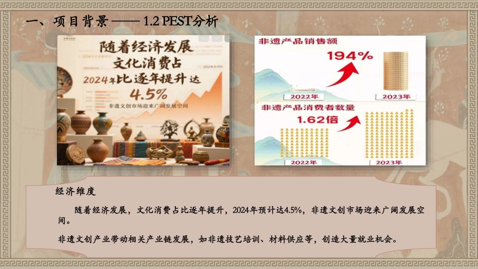 25年WH酒店管理 非遗剪纸文创产品设计6.25-AI23.49终稿-约11550字符.pdf_第9页