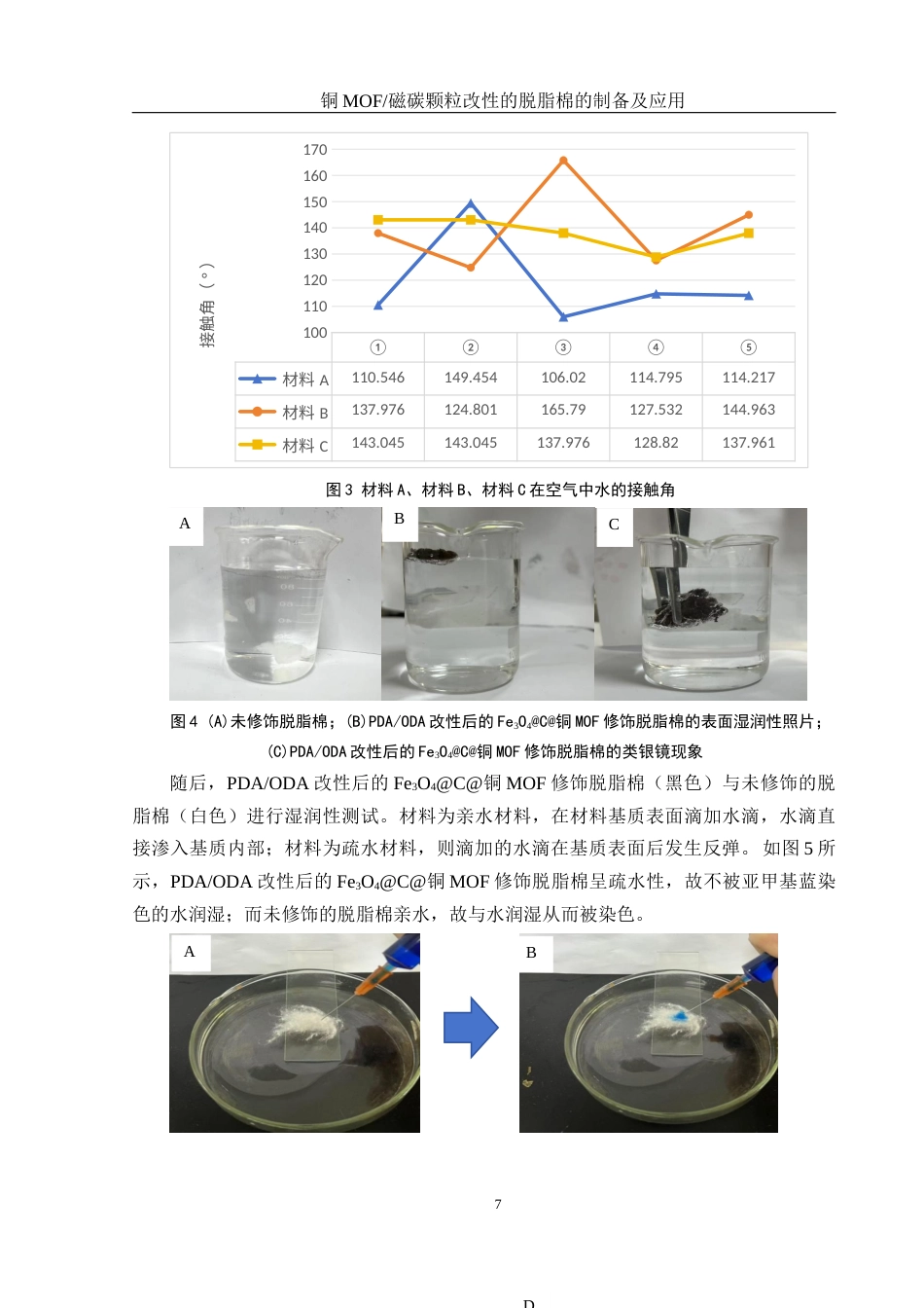 25年WH化学 铜MOF磁碳颗粒改性的脱脂棉的制备及应用18.86-AI16.14最终稿-约10028字符.docx_第10页