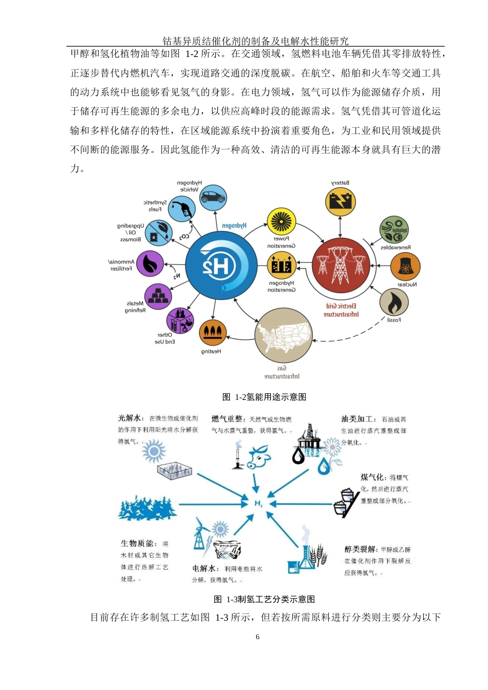 25年WH化学 钴基异质结催化剂的制备及电解水性能研究14.78-AI15.86最终稿-约13229字符.docx_第8页