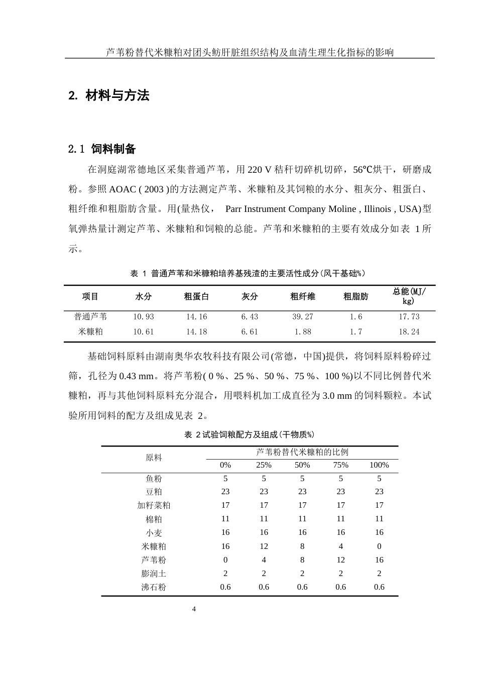 25年WH水产养殖学 芦苇粉替代米糠粕对团头鲂肝脏组织结构及血清生理生化指标的影响14.13-AI16.73最终稿-约13416字符.docx_第7页