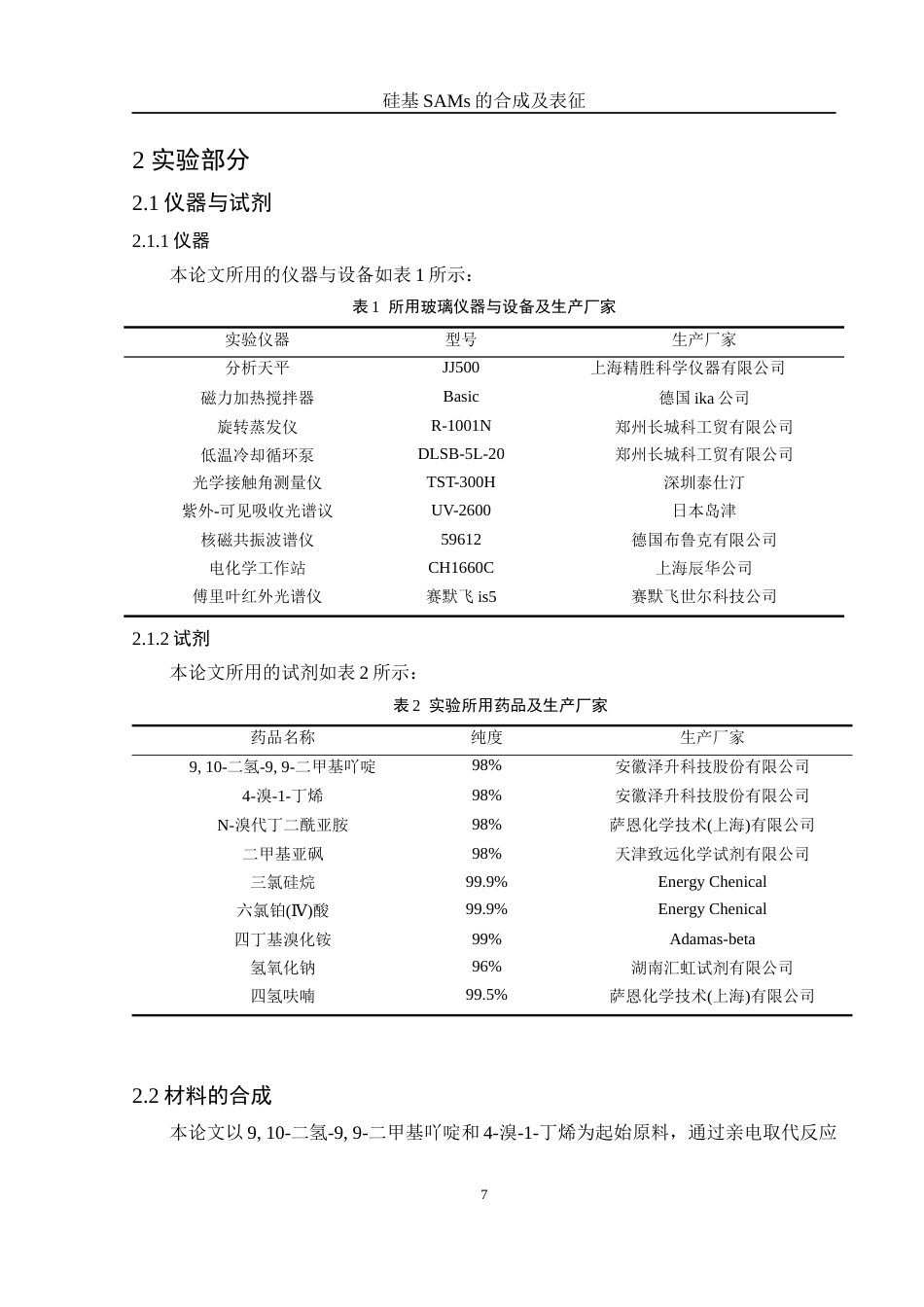 25年WH化学 硅基SAMs的合成及表征14.72-AI25.77最终稿-约13593字符.docx_第7页