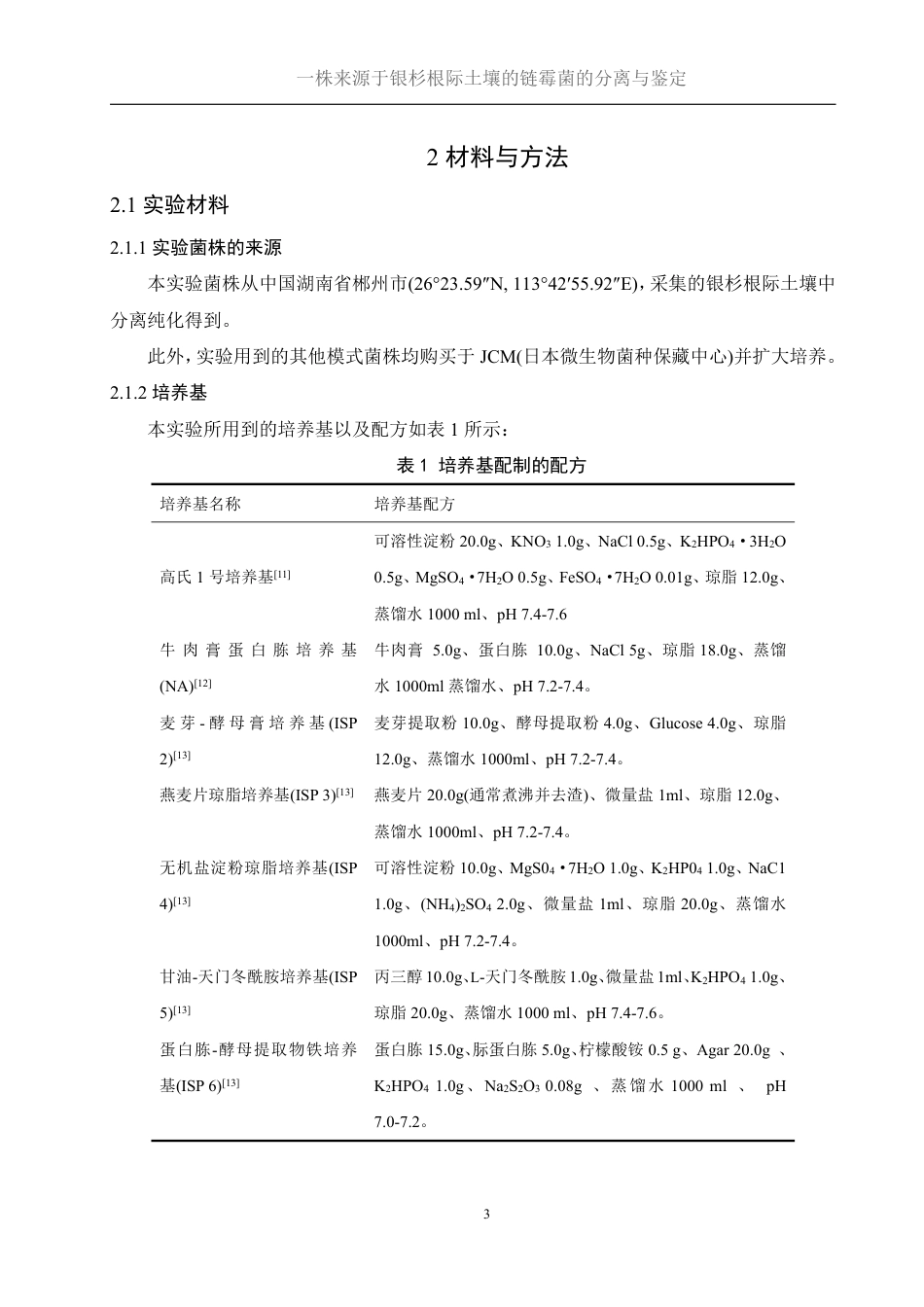 25年WH生物科学 一株来源于银杉根际土壤的链霉菌的分离与鉴定28.24-AI2.35终稿-约17848字符.pdf_第7页