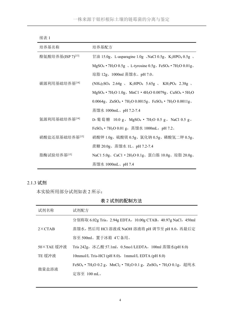 25年WH生物科学 一株来源于银杉根际土壤的链霉菌的分离与鉴定28.24-AI2.35终稿-约17848字符.pdf_第8页