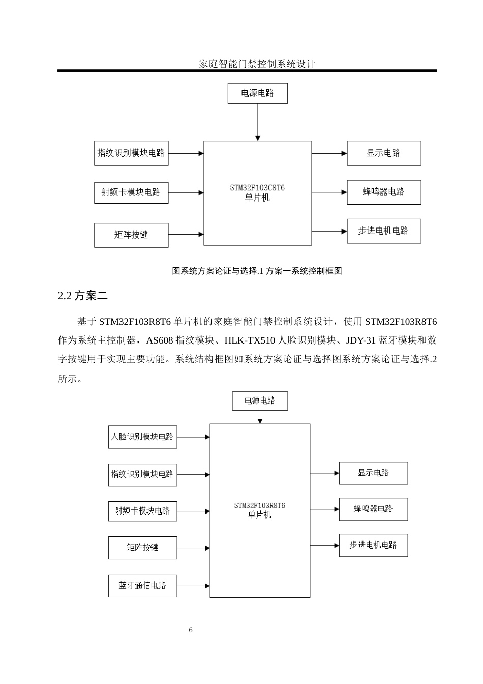 25年WH电气工程及其自动化-家庭智能门禁控制系统设计  关键词：智能门禁，人脸识别，STM32F103R8T6，HLK-TX510，AS608最终稿-约15289字符-约15289字符.docx_第10页