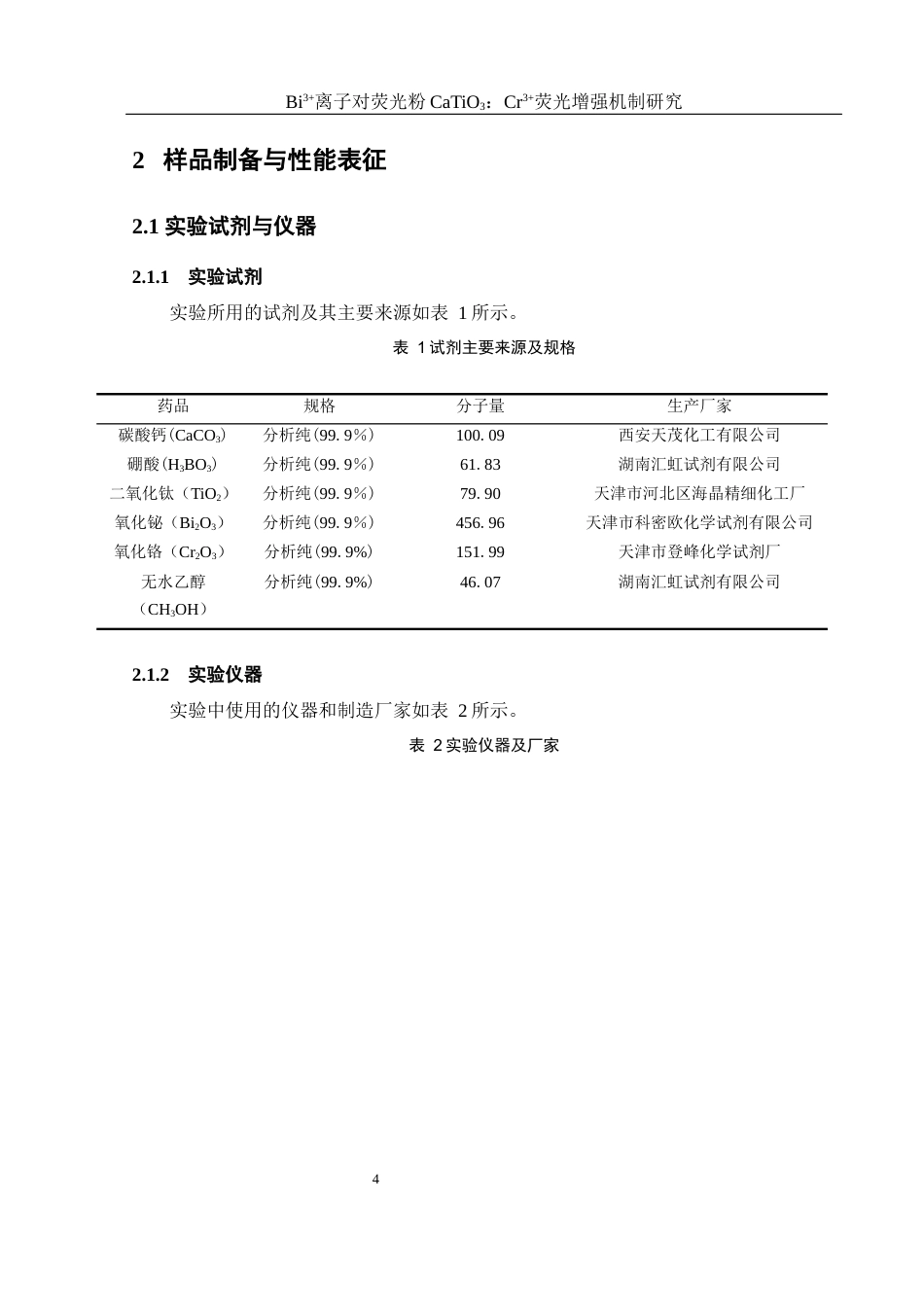 25年WH材料科学与工程 Bi3离子对荧光粉CaTiO3：Cr3荧光增强机制研究13.05-AI5.27最终稿-约10781字符.docx_第9页