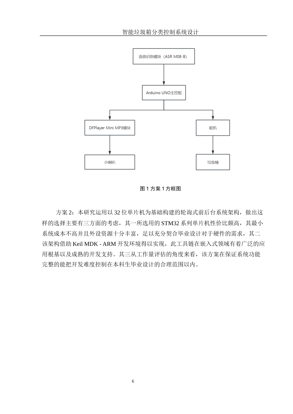 25年WH通信工程-智能垃圾箱分类控制系统设计.docx 关键词：智能分类，红外传感，语音识别最终稿-约20455字符.docx_第10页