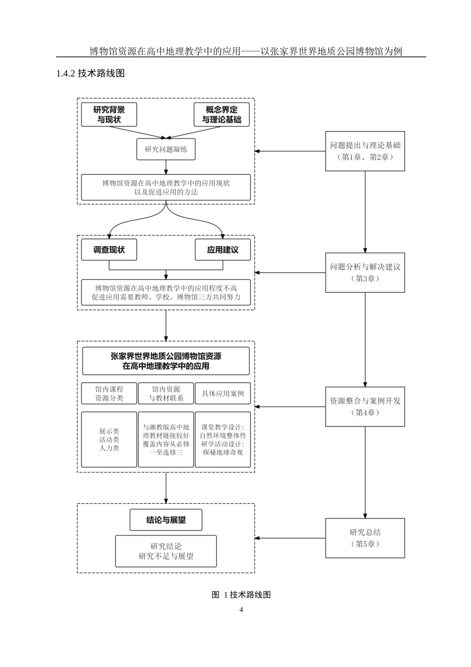 25年WH地理科学 博物馆资源在高中地理教学中的应用——以张家界世界地质公园博物馆为例17.04-AI13.61最终稿-约16641字符.docx_第8页