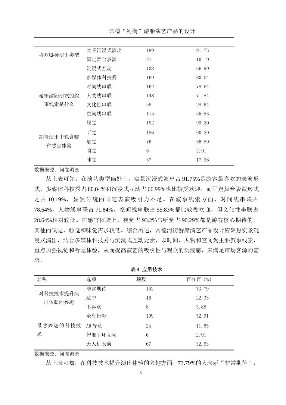 25年WH旅游管理 常德“河街”游船演艺产品的设计13.89-AI13.49终稿-约11435字符.docx_第10页