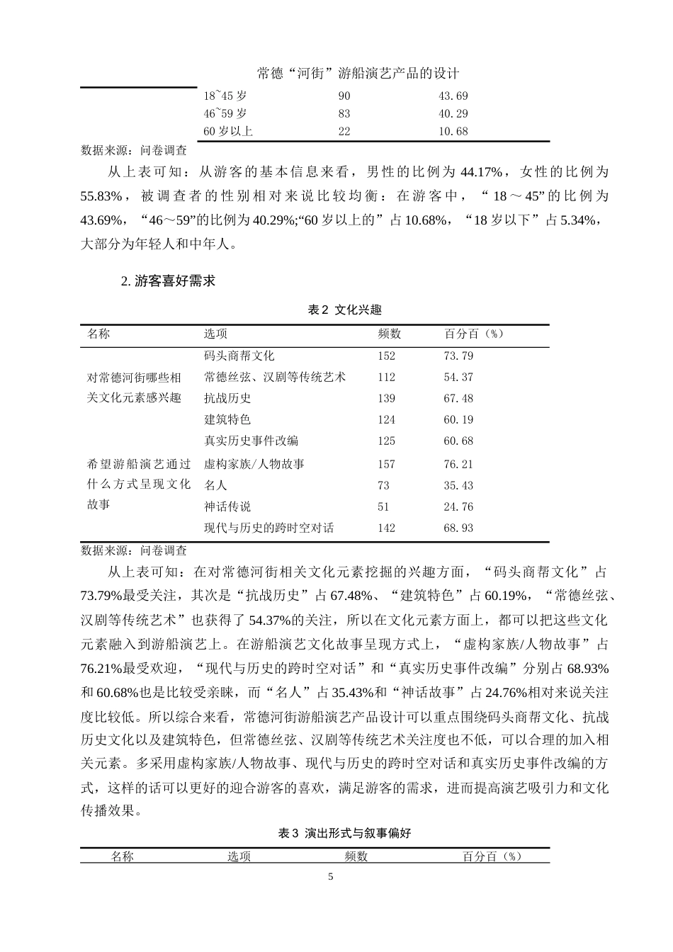 25年WH旅游管理 常德“河街”游船演艺产品的设计13.89-AI13.49终稿-约11435字符.docx_第9页