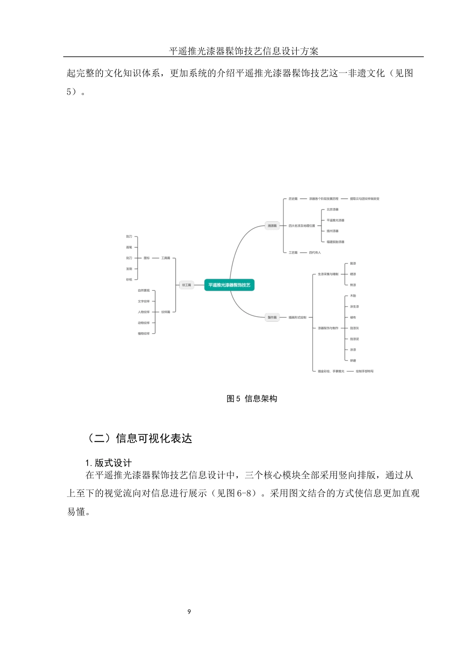 25年WH视觉传达设计 平遥推光漆器髹饰技艺信息设计方案5.06-AI29.8最终稿-约6853字符.docx_第10页