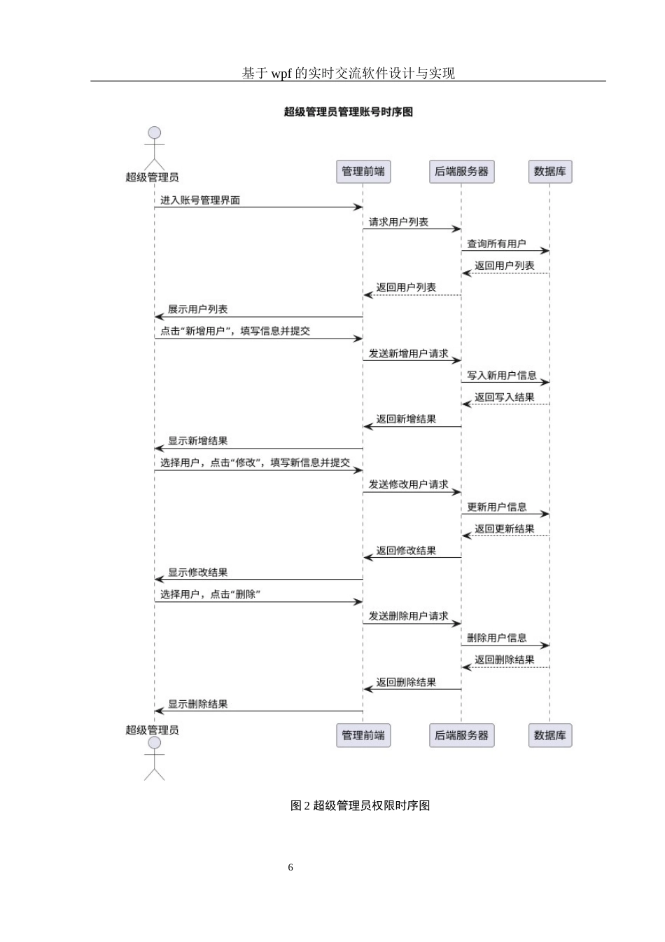 25年WH软件工程 基于wpf的实时交流软件设计与实现8.76-AI7.58_1最终稿-约15581字符.docx_第10页