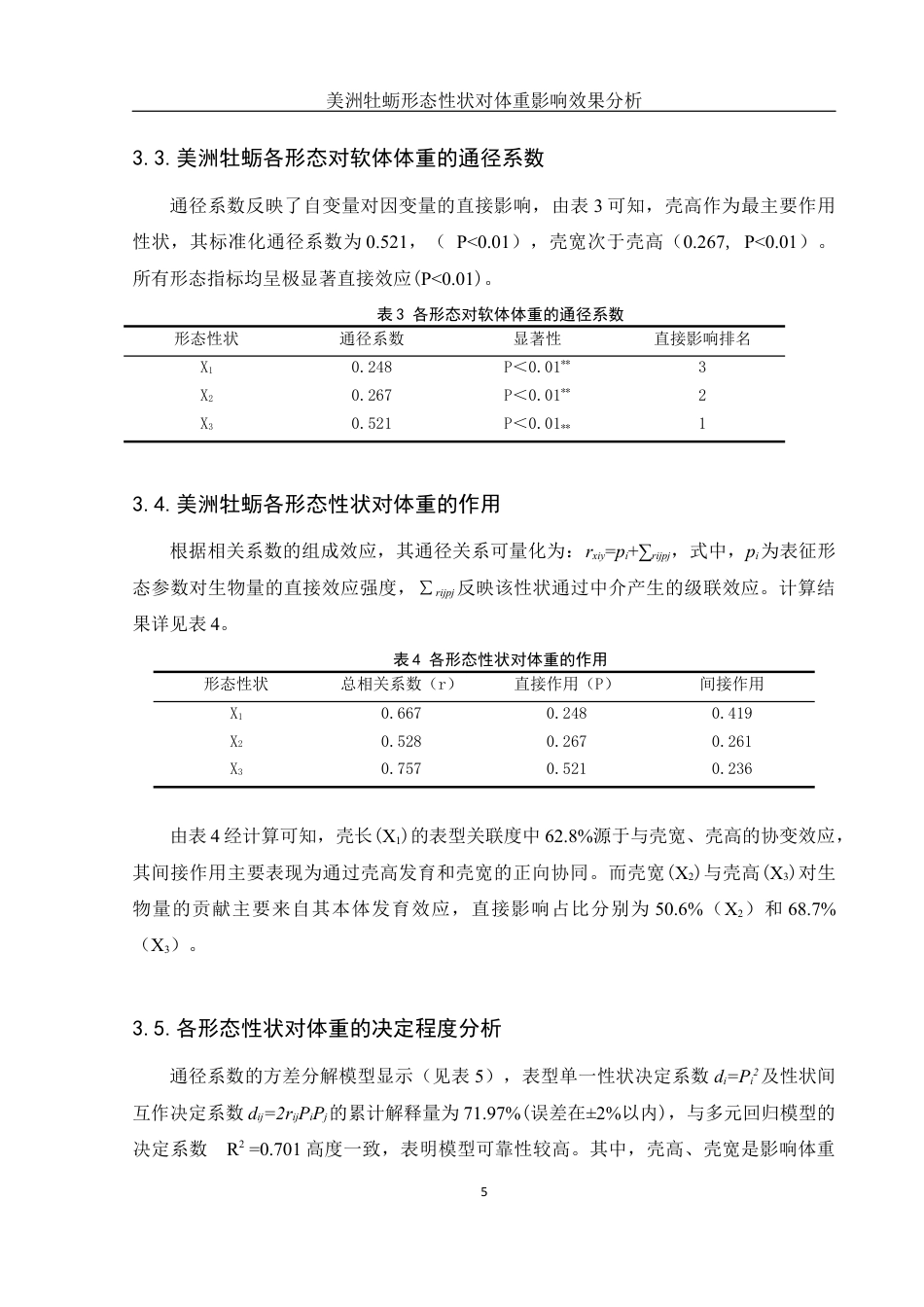 25年WH水产养殖学 美洲牡蛎形态性状对体重影响效果分析12.05-AI12.08最终稿-约9786字符.docx_第8页