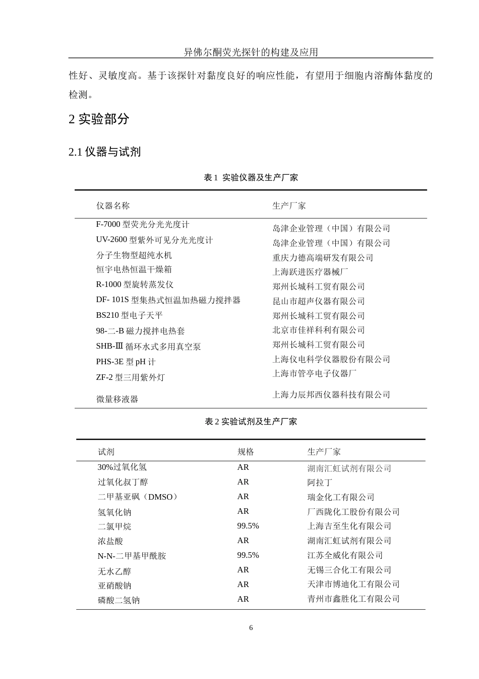 25年WH化学 异佛尔酮荧光探针的构建及应用26.99-AI12.83-约10455字符.doc_第6页
