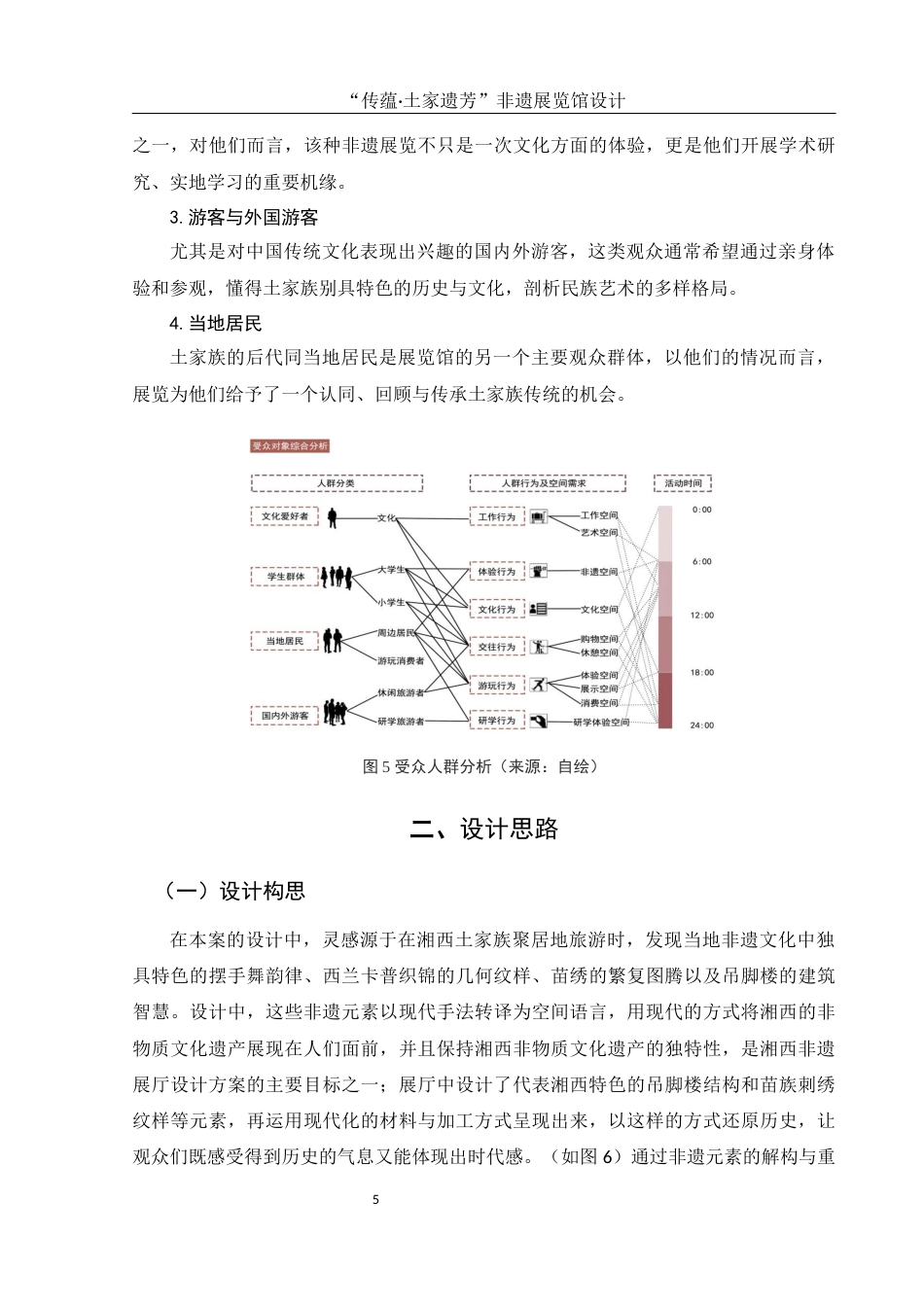 25年WH环境设计 “传蕴·土家遗芳” 非遗展览馆设计0.25-AI8.31最终稿-约7498字符.docx_第6页