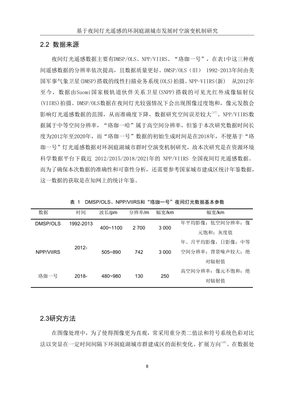 25年WH地理信息科学 基于夜间灯光遥感的环洞庭湖城市发展时空演变机制研究11.85-AI8.74终稿-约14705字符.pdf_第10页