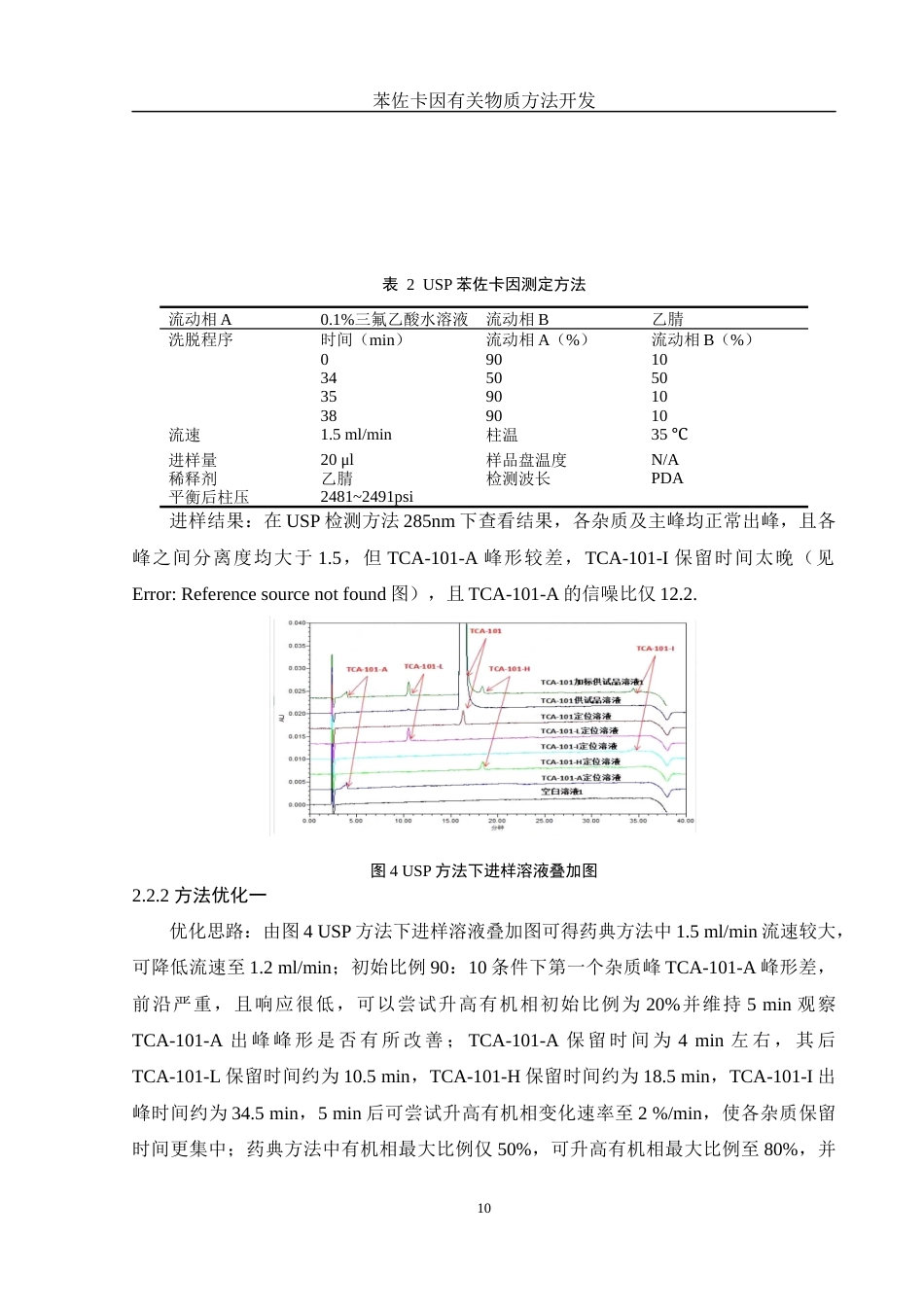 25年WH化学 苯佐卡因有关物质方法开发11.91-AI16.3最终稿-约12326字符.docx_第10页