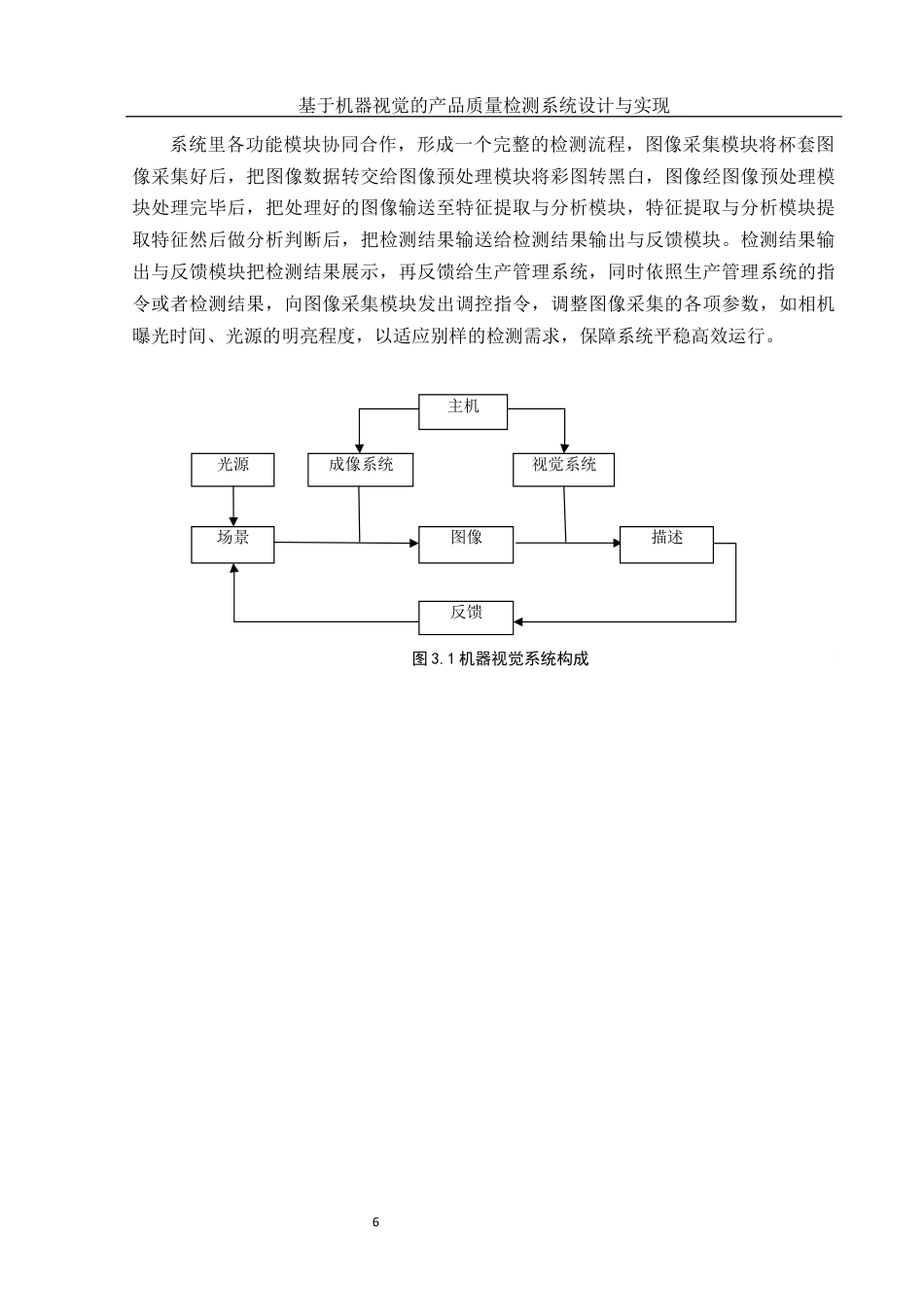 25年WH机械设计制造及其自动化 基于机器视觉的产品质量检测系统设计与实现15.0-AI6.44最终稿-约15049字符.docx_第10页