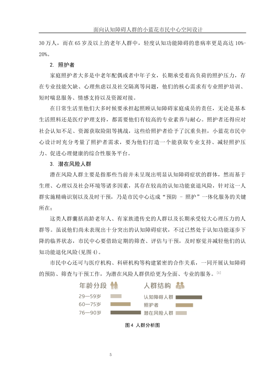 25年WH环境设计 面向认知障碍人群的小蓝花市民中心空间设计2.52-AI5.99终稿-约13474字符.docx_第6页