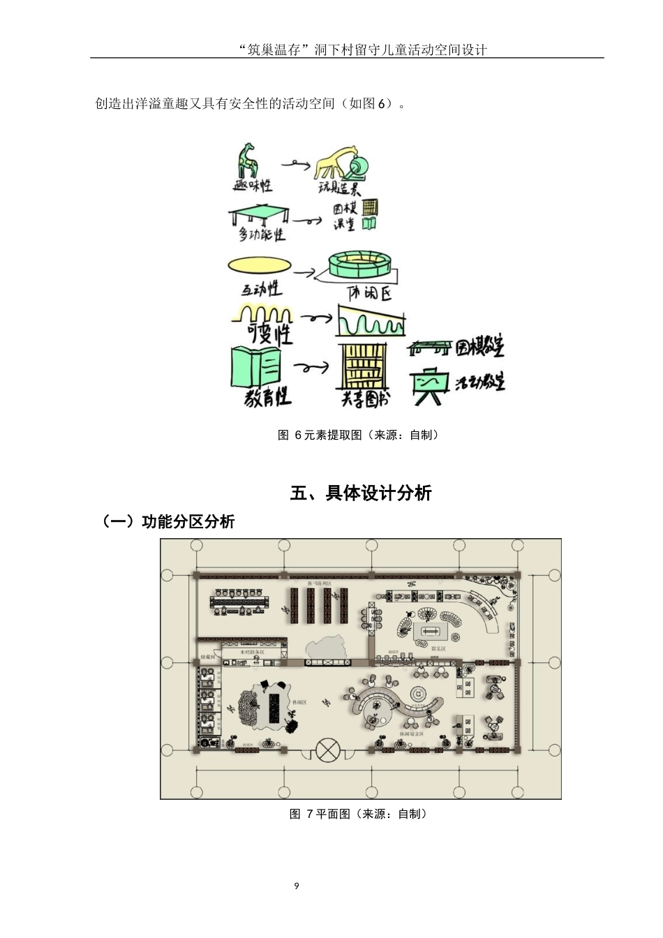 25年WH环境设计 “筑巢温存”洞下村留守儿童活动空间设计0.87-AI17.55终稿-约9459字符.docx_第10页