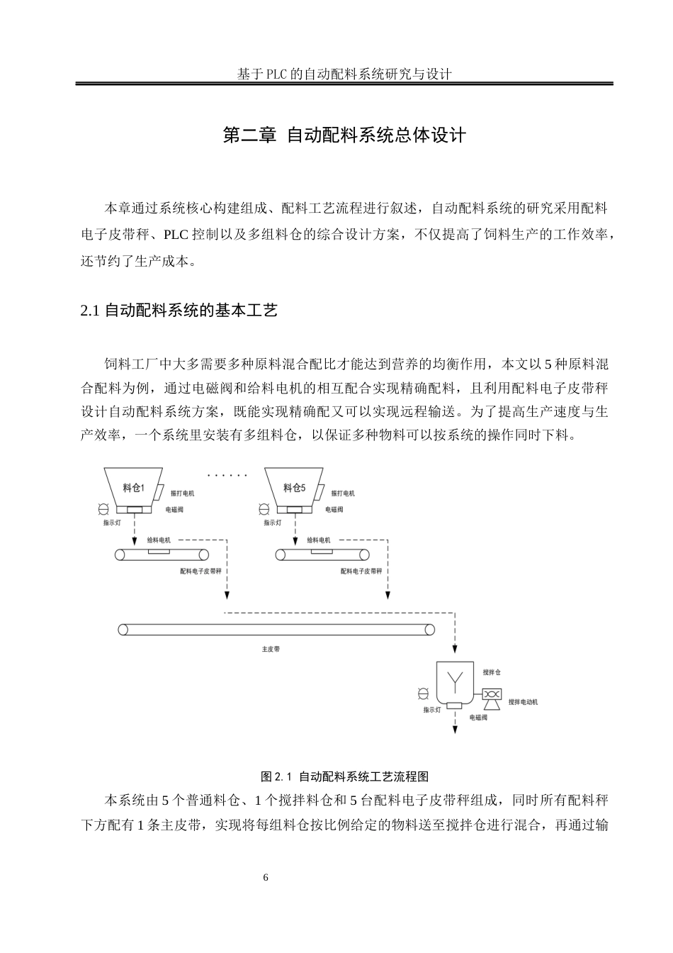 25年WH自动化 基于PLC的自动配料系统研究与设计18.58-AI23.46_1最终稿-约17895字符.docx_第10页