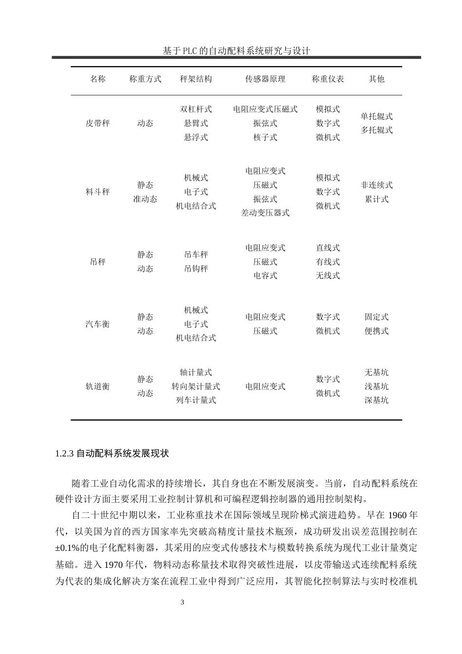 25年WH自动化 基于PLC的自动配料系统研究与设计18.58-AI23.46_1最终稿-约17895字符.docx_第7页
