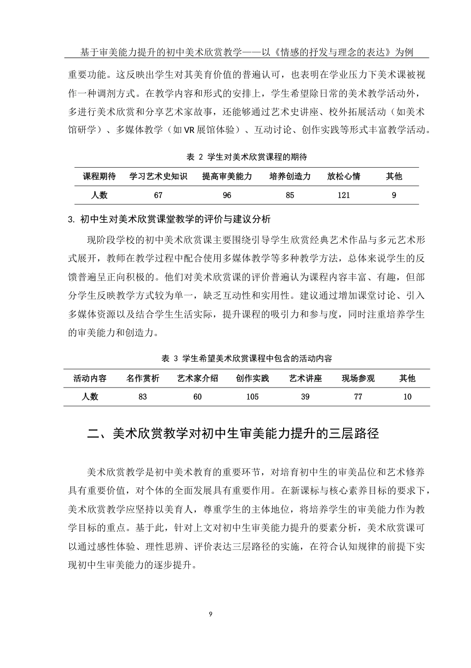 25年WH美术学 基于审美能力提升的初中美术欣赏教学——以《情感的抒发与理念的表达》为例8.44-AI37.84终稿-约11824字符.docx_第10页
