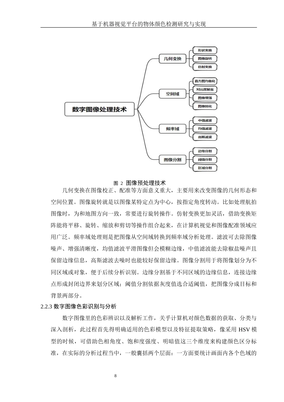 25年WH集成电路设计与集成系统 基于机器视觉平台的物体颜色检测研究与实现17.61-AI18.75终稿-约12752字符.docx_第10页