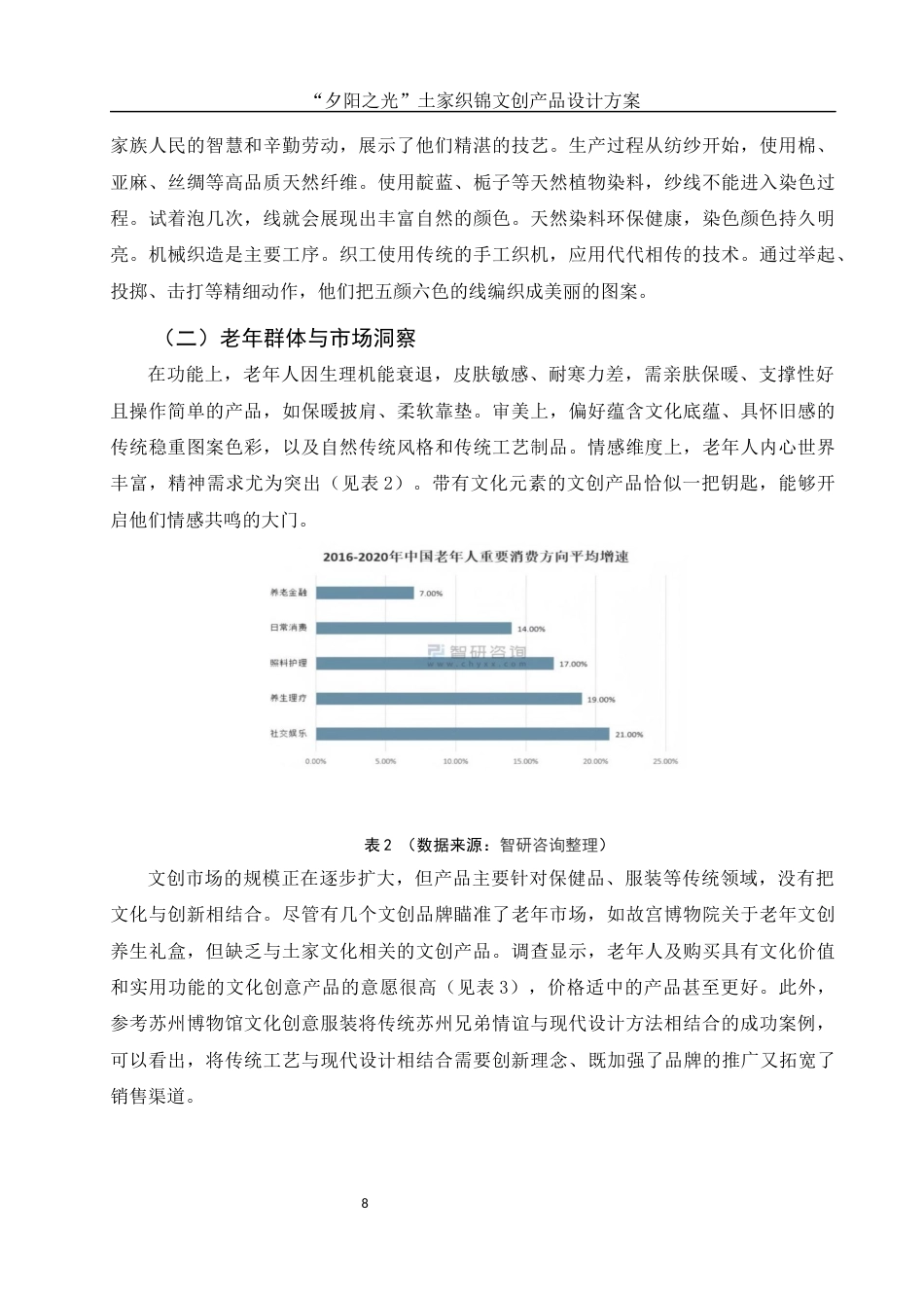 25年WH视觉传达设计 “夕阳之光”土家织锦文创产品设计方案4.0-AI4.25最终稿-约8548字符.docx_第9页