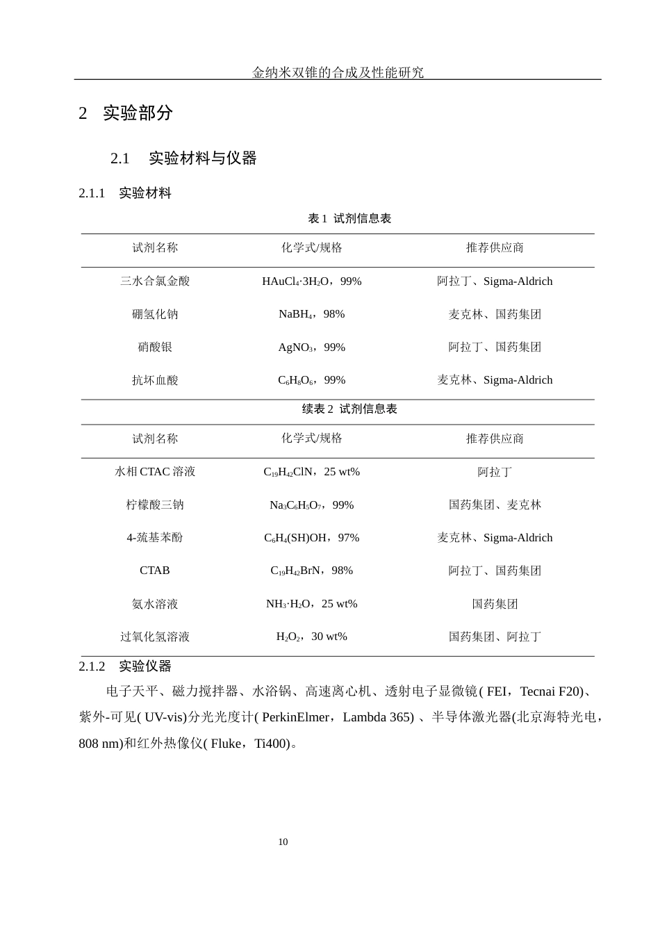 25年WH化学 金纳米双锥的合成及性能研究10.7-AI4.96终稿-约11959字符.docx_第10页