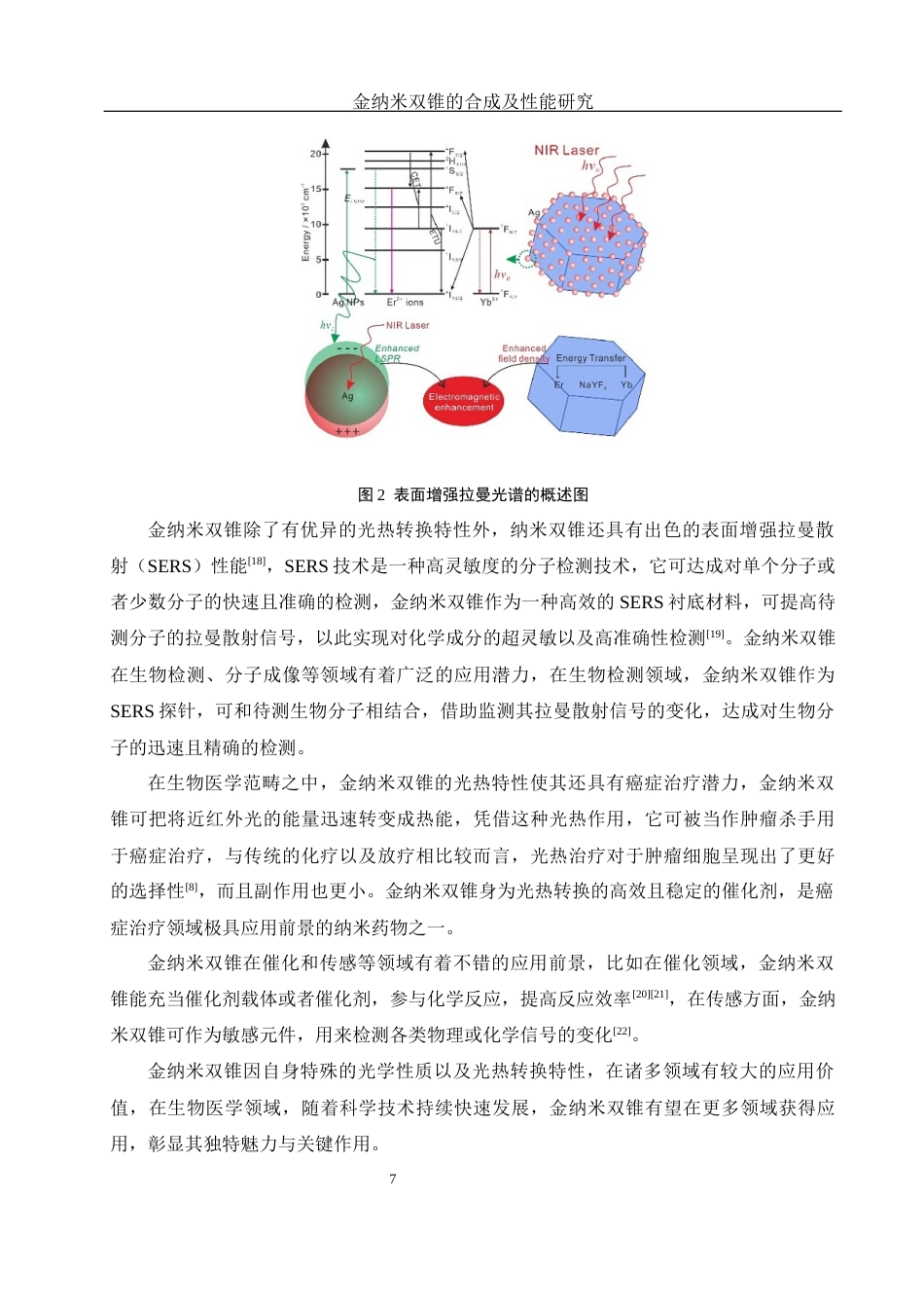 25年WH化学 金纳米双锥的合成及性能研究10.7-AI4.96终稿-约11959字符.docx_第7页