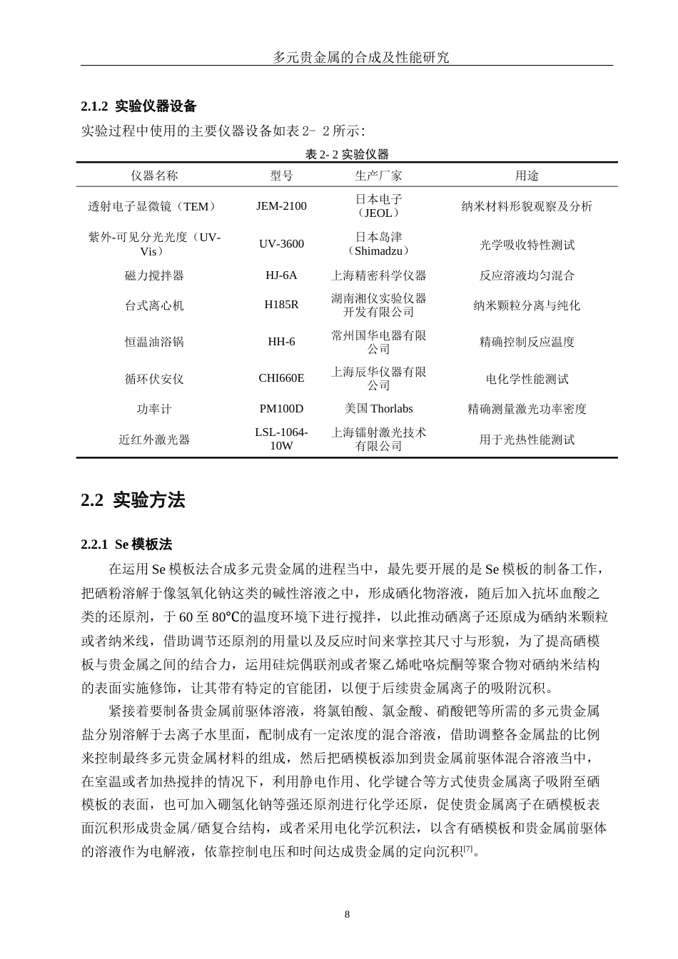 25年WH化学 多元贵金属的合成及性能研究1.16-AI26.18终稿-约12565字符.docx_第10页