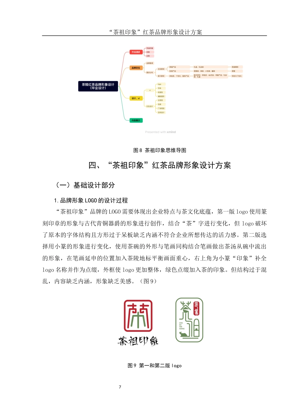25年WH视觉传达设计 “茶祖印象”红茶品牌形象设计方案15.07-AI1.74终稿-约8051字符.docx_第9页