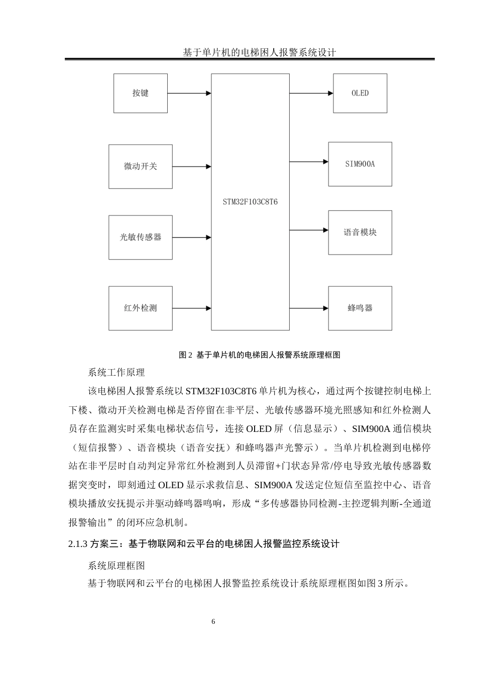 25年WH电气工程及其自动化-基于单片机的电梯困人报警系统设计终稿-约17102字符-约17102字符.docx_第10页