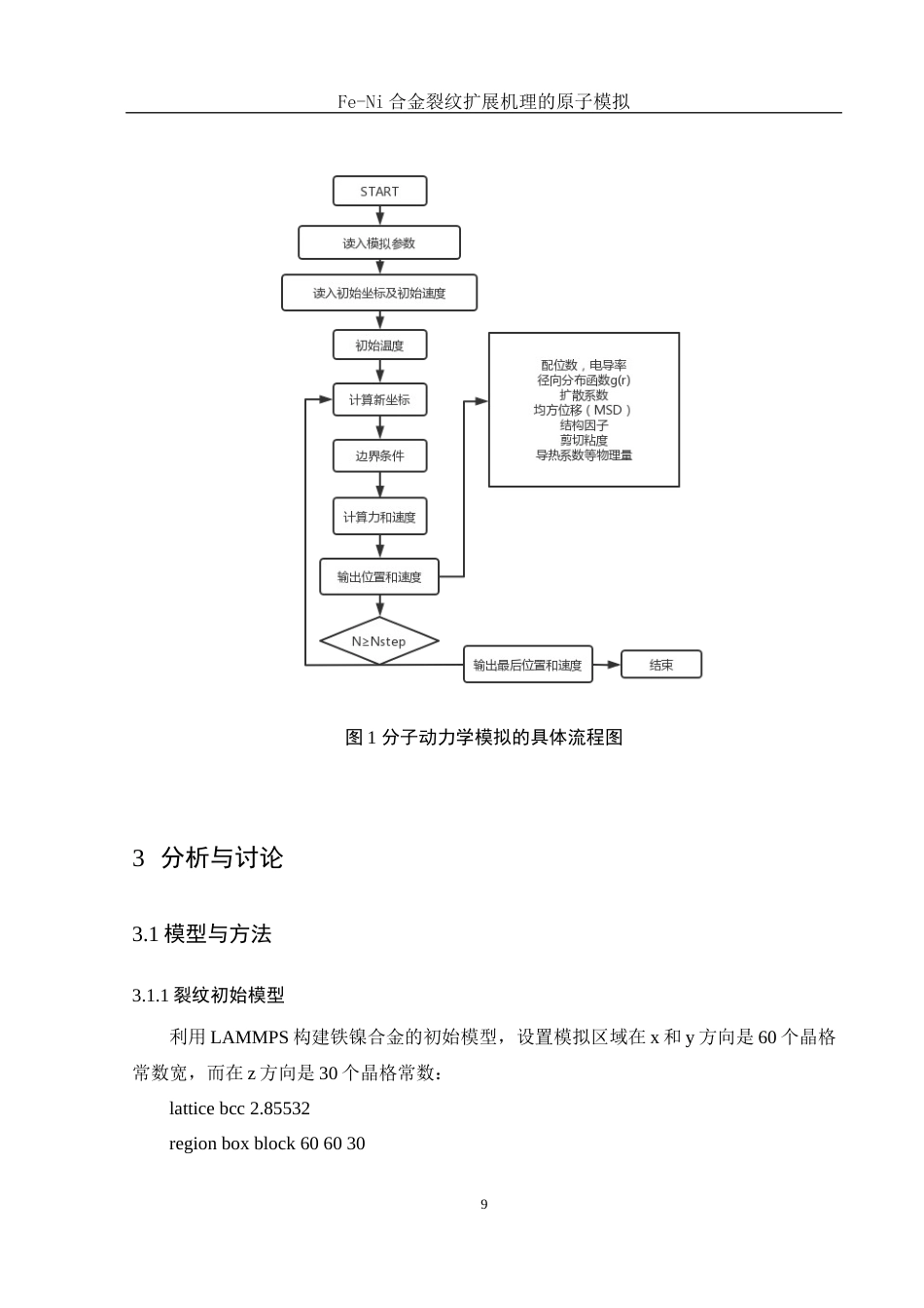 25年WH物理学 Fe-Ni合金裂纹扩展机理的原子模拟21.71-AI4.21终稿-约11168字符.docx_第10页