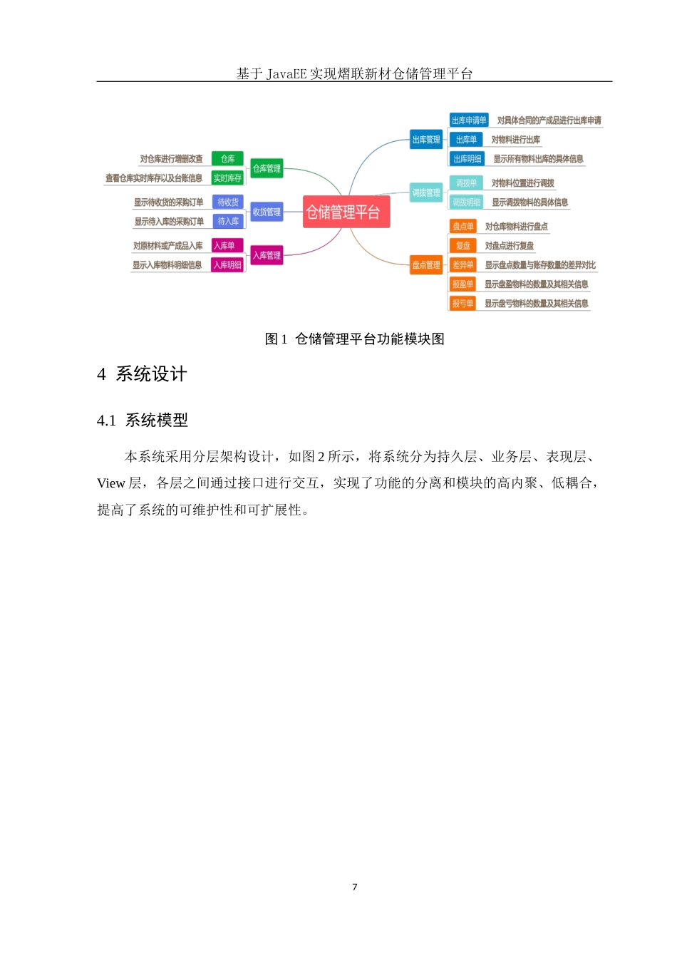25年WH信息与计算科学 基于JavaEE实现熠联新材仓储管理平台23.33-AI21.01终稿-约11659字符.docx_第9页