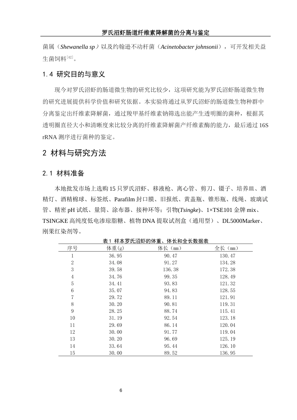 25年WH动物科学 罗氏沼虾肠道纤维素降解菌的分离与鉴定18.51-AI0.55终稿-约21200字符.docx_第7页