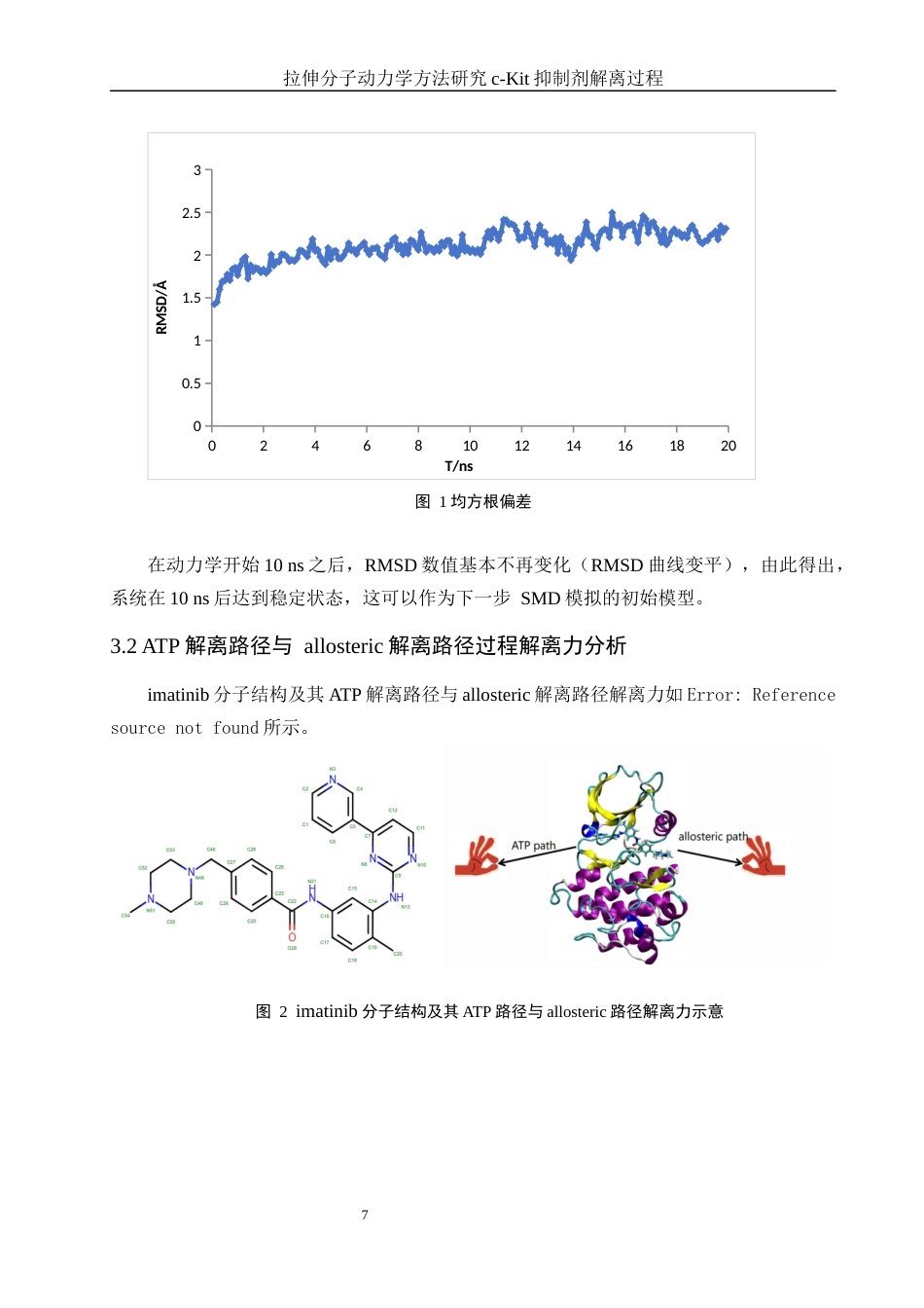 25年WH化学 拉伸分子动力学方法研究c-Kit抑制剂解离过程15.77-AI16.78终稿-约9175字符.docx_第8页