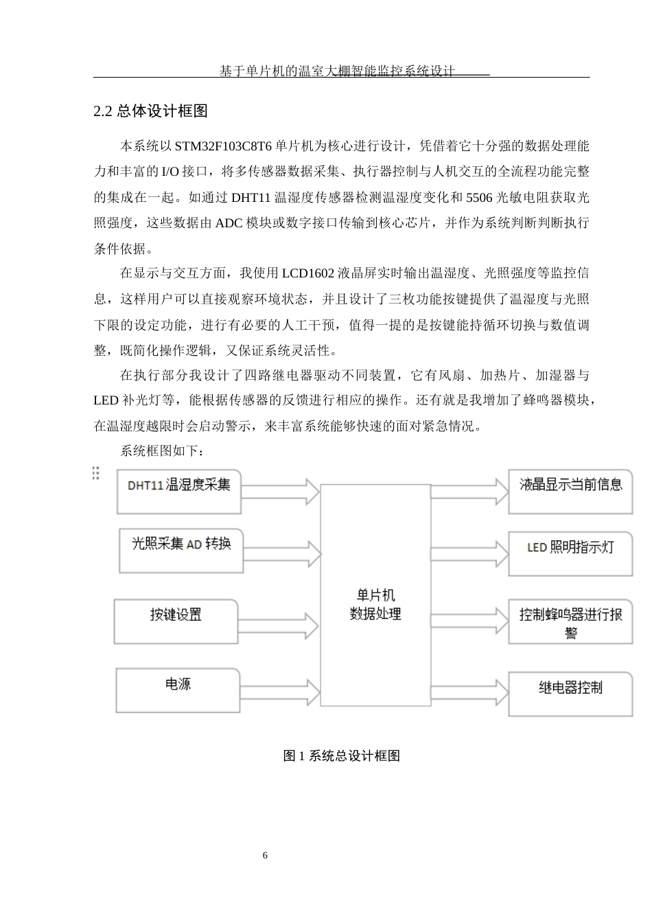 25年WH电子信息科学与技术 基于单片机的温室大棚智能监控系统设计6.54-AI9.94终稿-约13236字符.docx_第8页