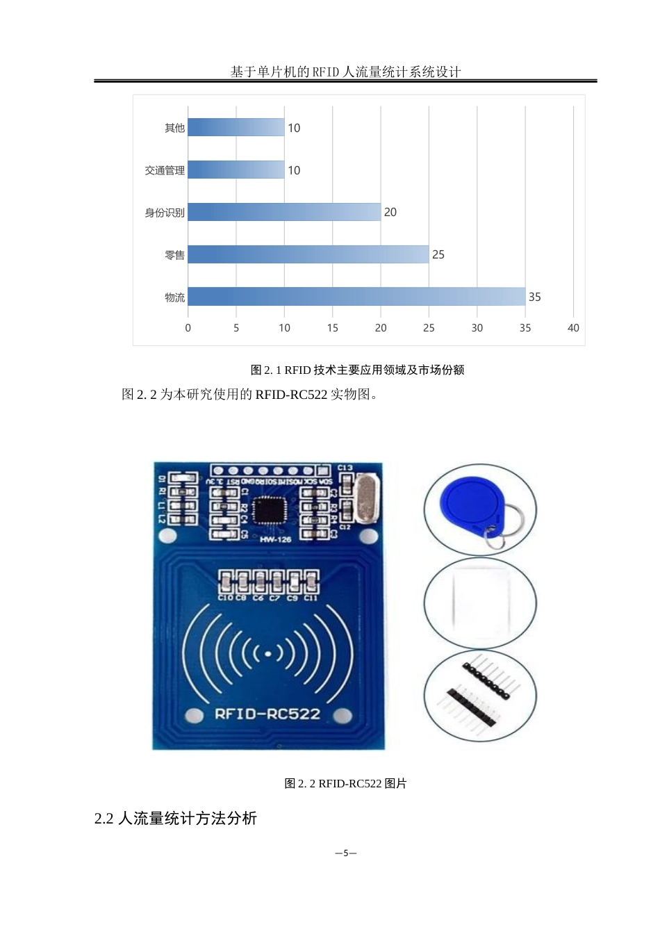25年WH通信工程-基于单片机的RFID人流量统计系统设计终稿-约17469字符.docx_第9页